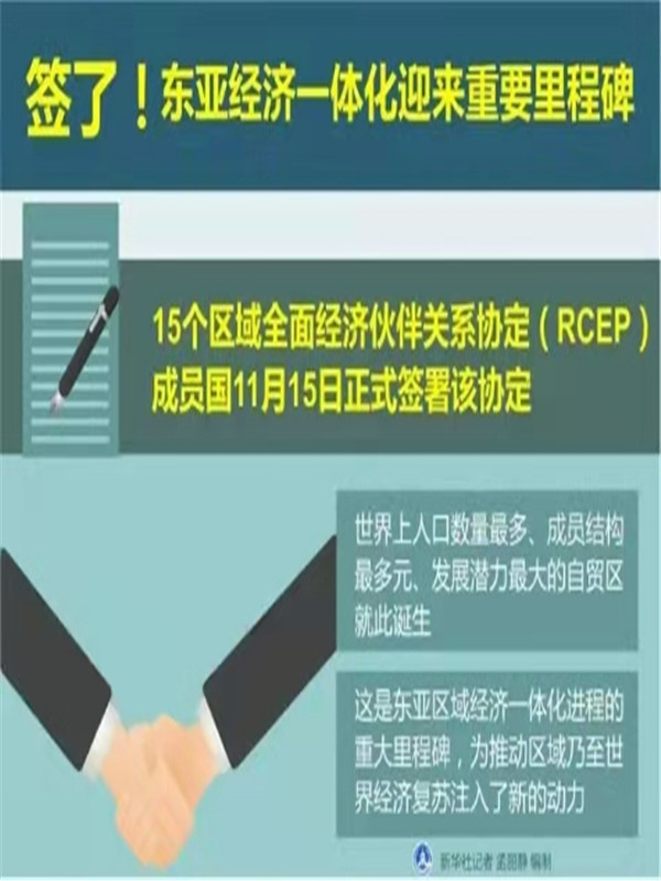 签署RCEP，东亚经济一体化迎来重要里程碑